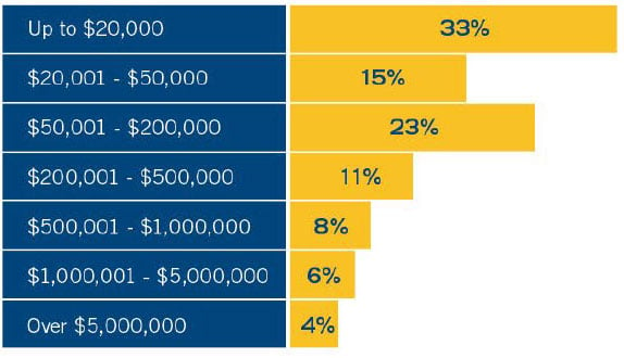 ET-budgets.jpg